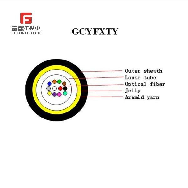 FCJ GCYFXTY Uni-Tube Air-Blown Micro Duct Cable