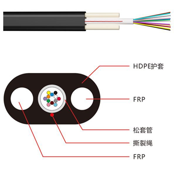 GYFXTBY āra nolaižamais kabelis